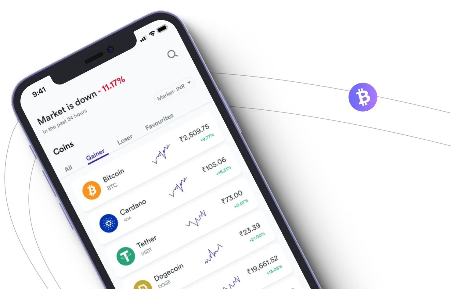 Pulseix Ledgerify - Take advantage of the cryptocurrency markets and earn with Pulseix Ledgerify