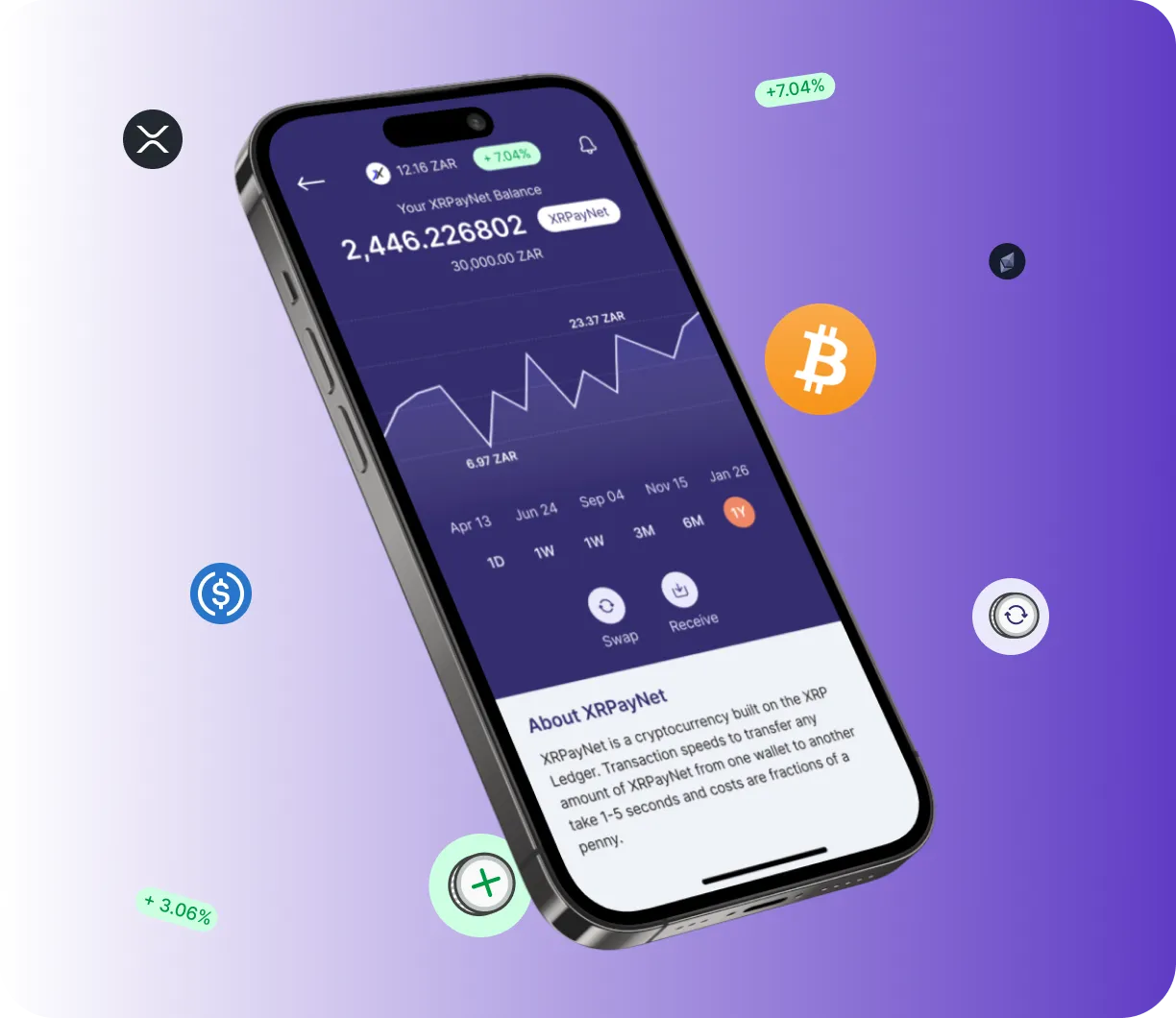 Pulseix Ledgerify - O que é o Pulseix Ledgerify?